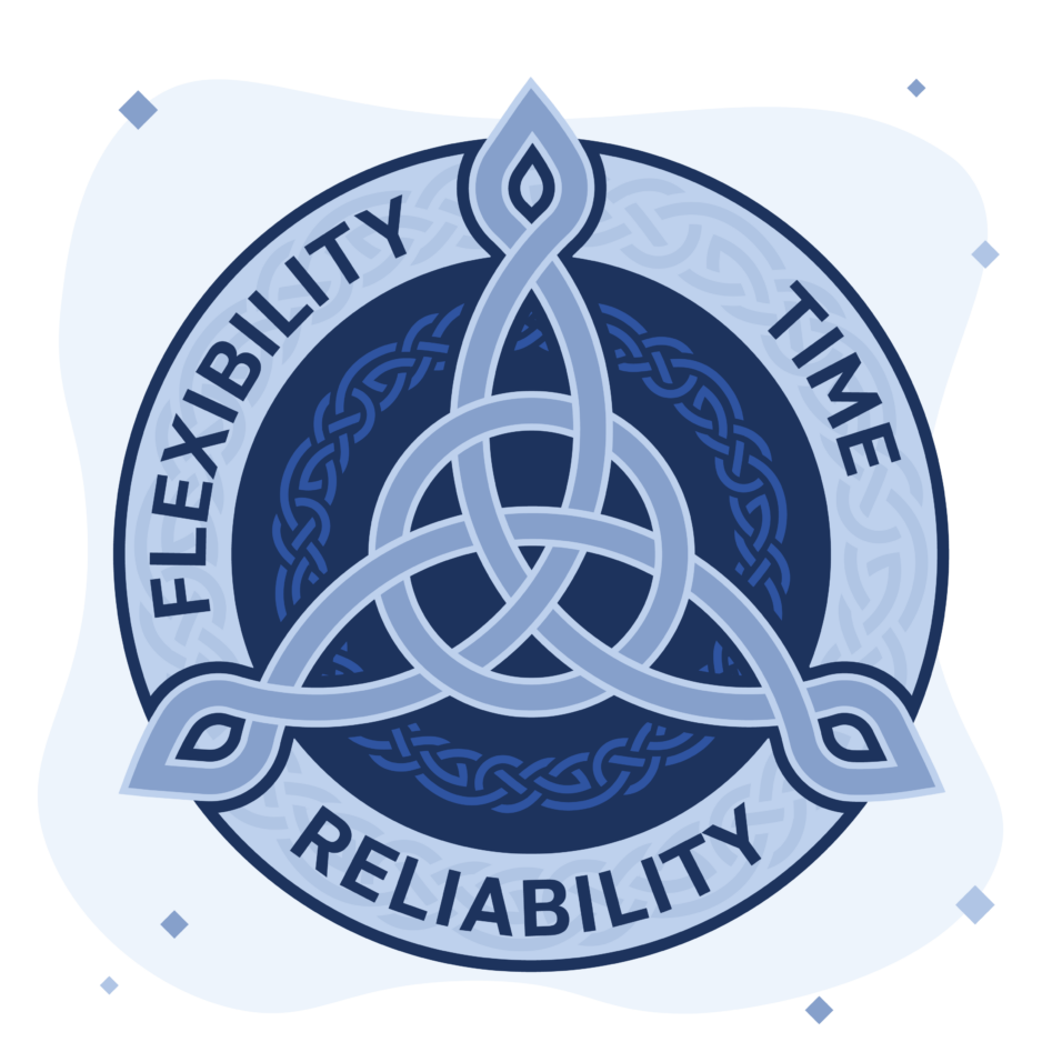 Flexibility, time and reliability